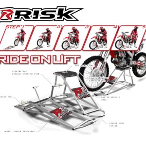 MX stojan RR1, Risk Racing - Image 2